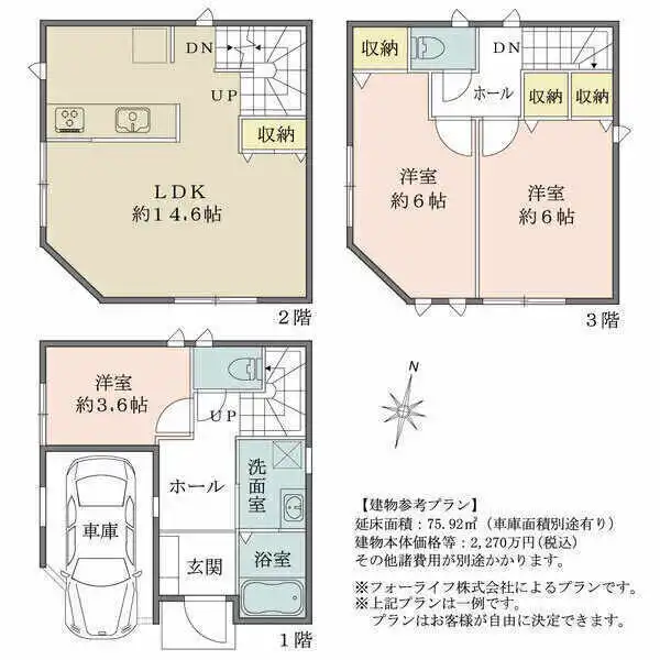 川崎市川崎区小田栄１丁目 外観