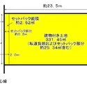 大阪市阿倍野区北畠２丁目 その他画像