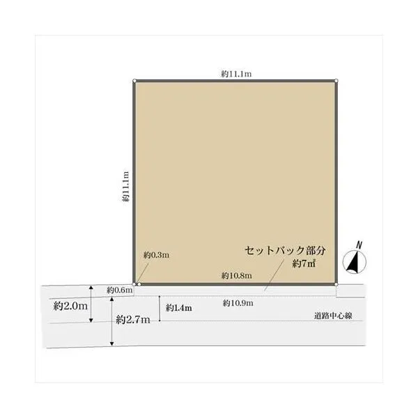 相模原市中央区淵野辺本町1丁目