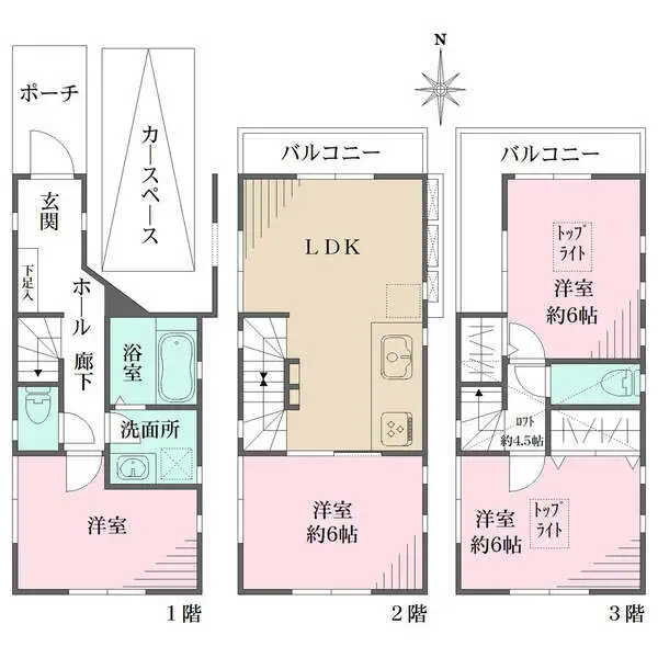 大田区池上４丁目 間取図