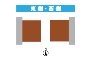 土地選びの基礎知識~チェックポイント編~イメージ4
