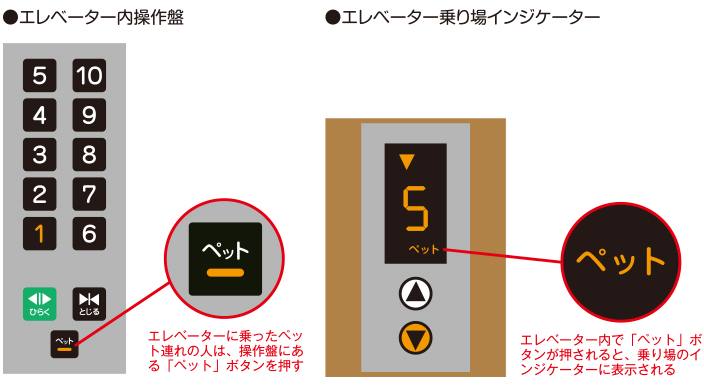 ペット対応エレベーター