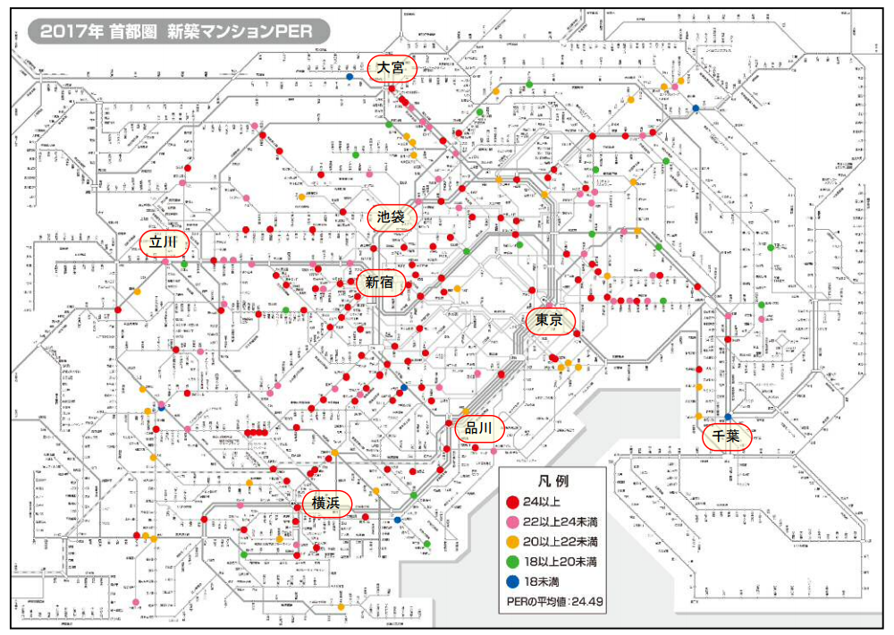 2017年 首都圏 新築マンションPER