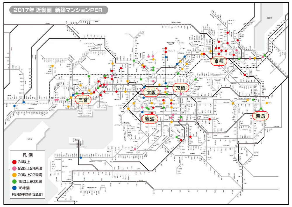 2017年 近畿圏 新築マンションPER