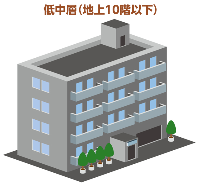 低中層(地上10階以下)
