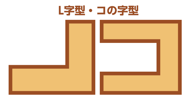 L字型・コの字型