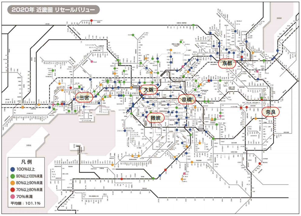 2020年　関西圏　リセールバリュー