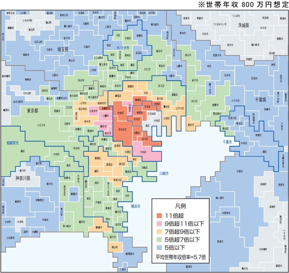 新築一戸建て住宅 世帯年収倍率マップ