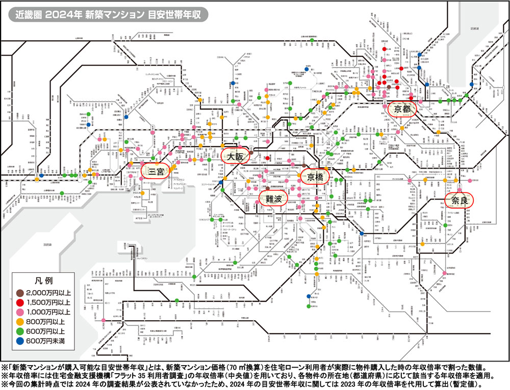 近畿圏　2024年　新築マンション　目安世帯年収