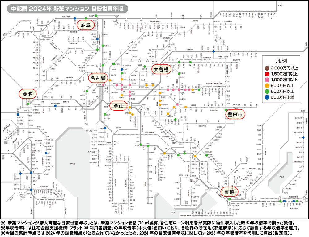 中部圏　2024年　新築マンション　目安世帯年収