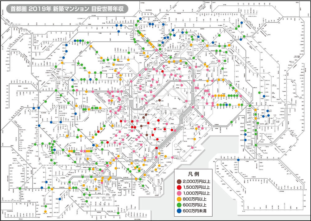 首都圏　2019年　新築マンション　目安世帯年収