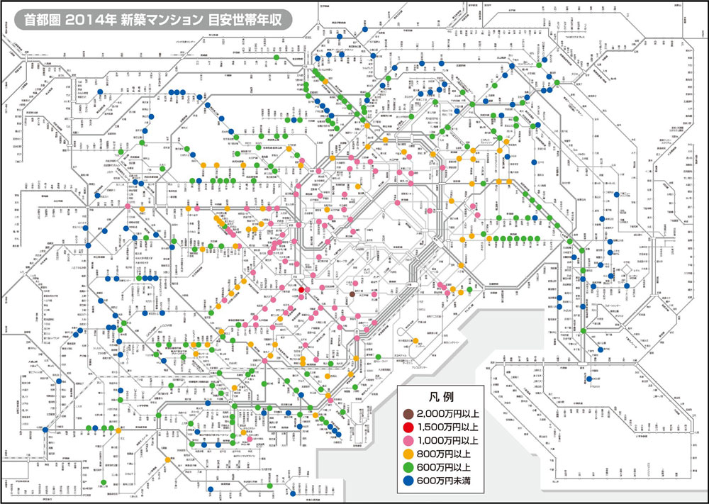 首都圏　2014年　新築マンション　目安世帯年収