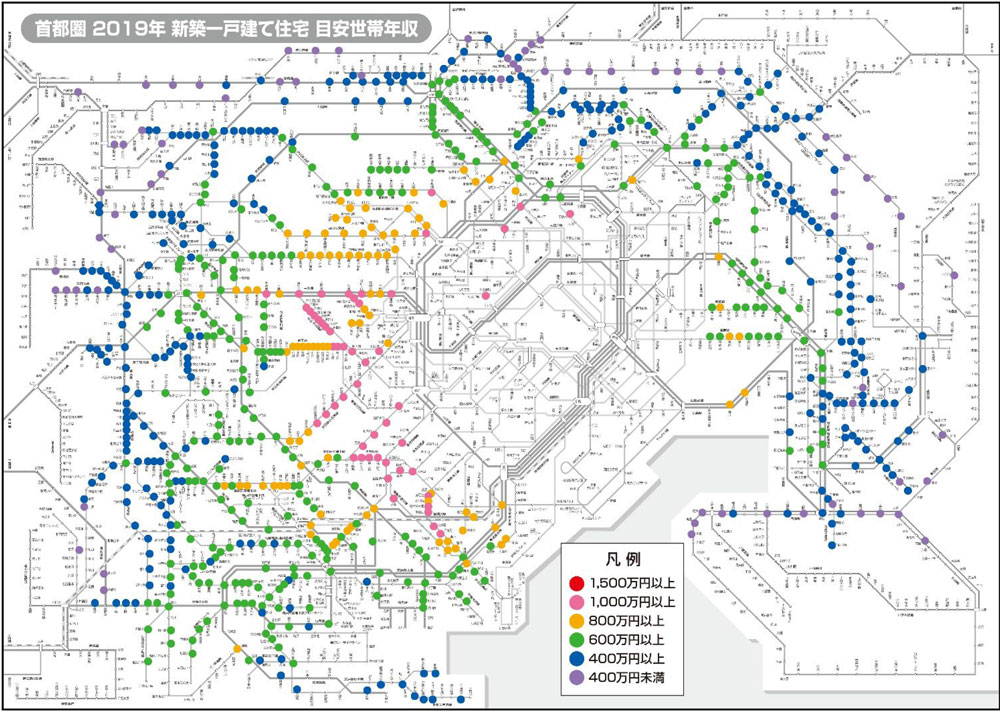 首都圏　2019年　新築一戸建て住宅　目安世帯年収