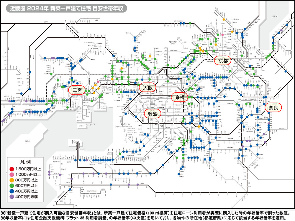 近畿圏　2024年　新築一戸建て住宅　目安世帯年収