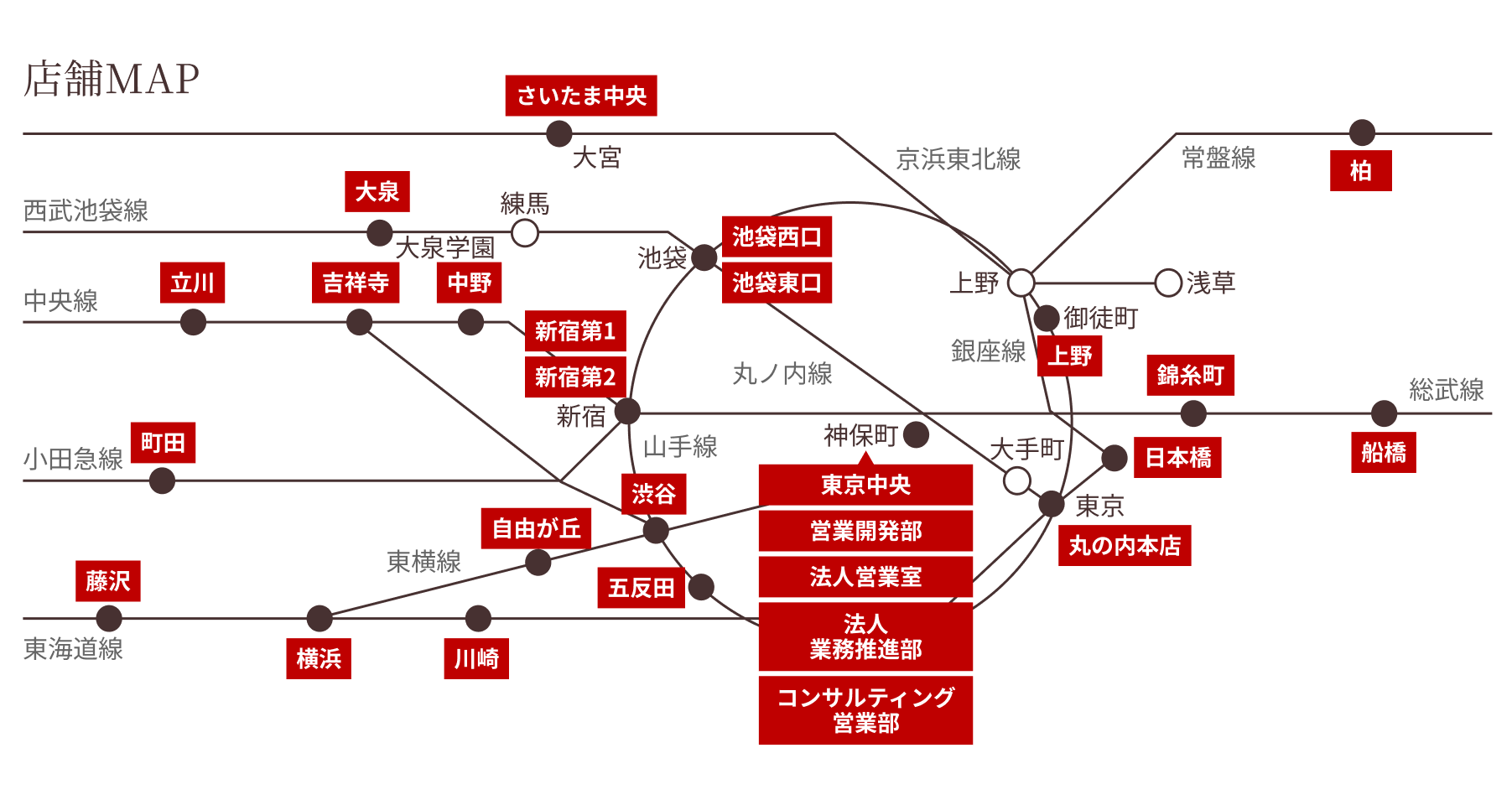 店舗MAP 関東